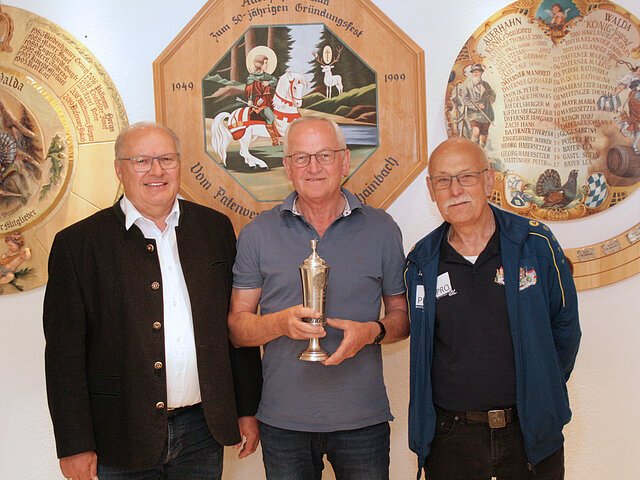 Sieger des Auflage- Pokalschießens 2024.
(v.l.) Pokalstifter Alois Helfer, Josef Meitinger und Auflagereferent Werner Engelhardt.