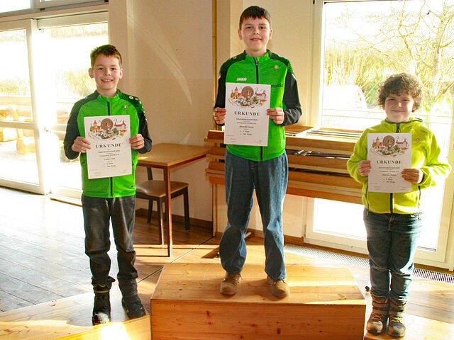 GM 2026: Lichtgewehr Schüler II m