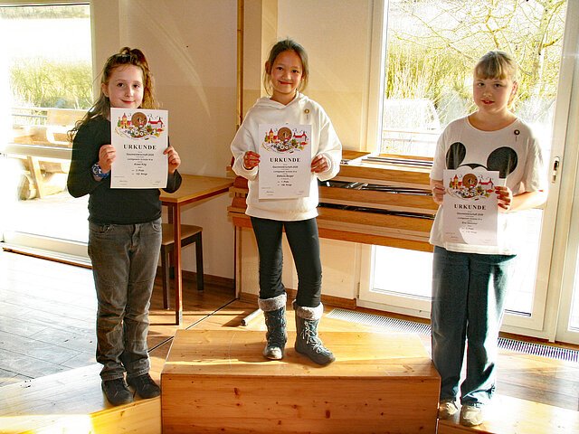 GM 2026: Lichtgewehr Schüler III w