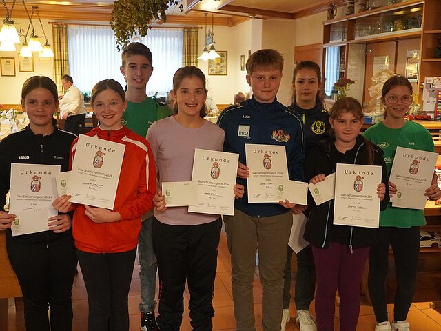 Die acht Finalisten nach der Siegerehrung.
(v.l.) Tamia Swistak, Veronika Kaufmann, Florian Rauscher, Amelie Mack, Kilian Friedrich, Kerstin Stegmayer, Rebekka Glatz und Lilly Hopfenmüller